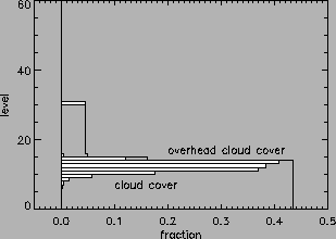 \begin{figure}\psfig{file=eps/cco.eps,scale=0.4}
\end{figure}