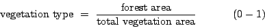 \begin{displaymath}
\mbox{vegetation type} =  \frac{\mbox{forest area}}{\mbox{total vegetation area}}          (0-1)
\end{displaymath}