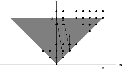 \begin{figure}\psfig{file=eps/triangle.eps,scale=0.4}
\end{figure}