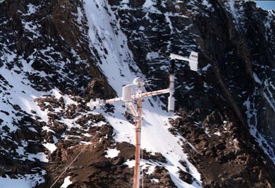 aws7_199801