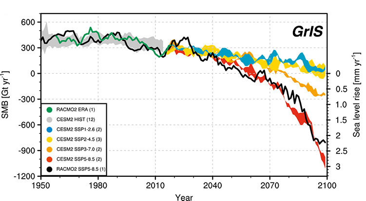 Noel et al., GRL, 2021